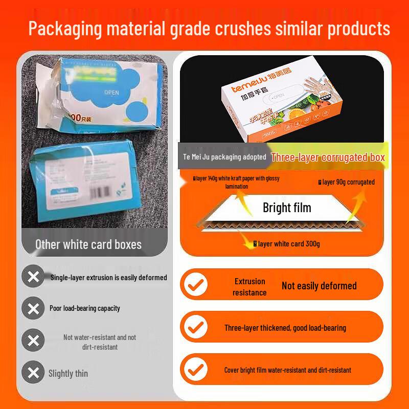 temeiju Disposable Food Grade PE Gloves