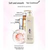 ADOLPH Essential Oil Fragrance Shampoo & Conditioner Set