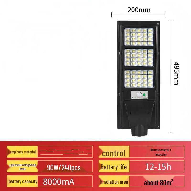 UOSU 90W Solar Motion Sensor Street Light