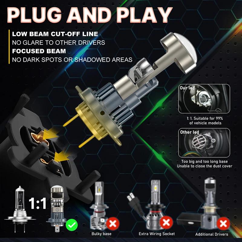 2x H7 LHD/RHD LED Headlight Mini Lens Projector Auto Low Beam STG Canbus Bulb For Car/Motor 12v 80W 30000LM.