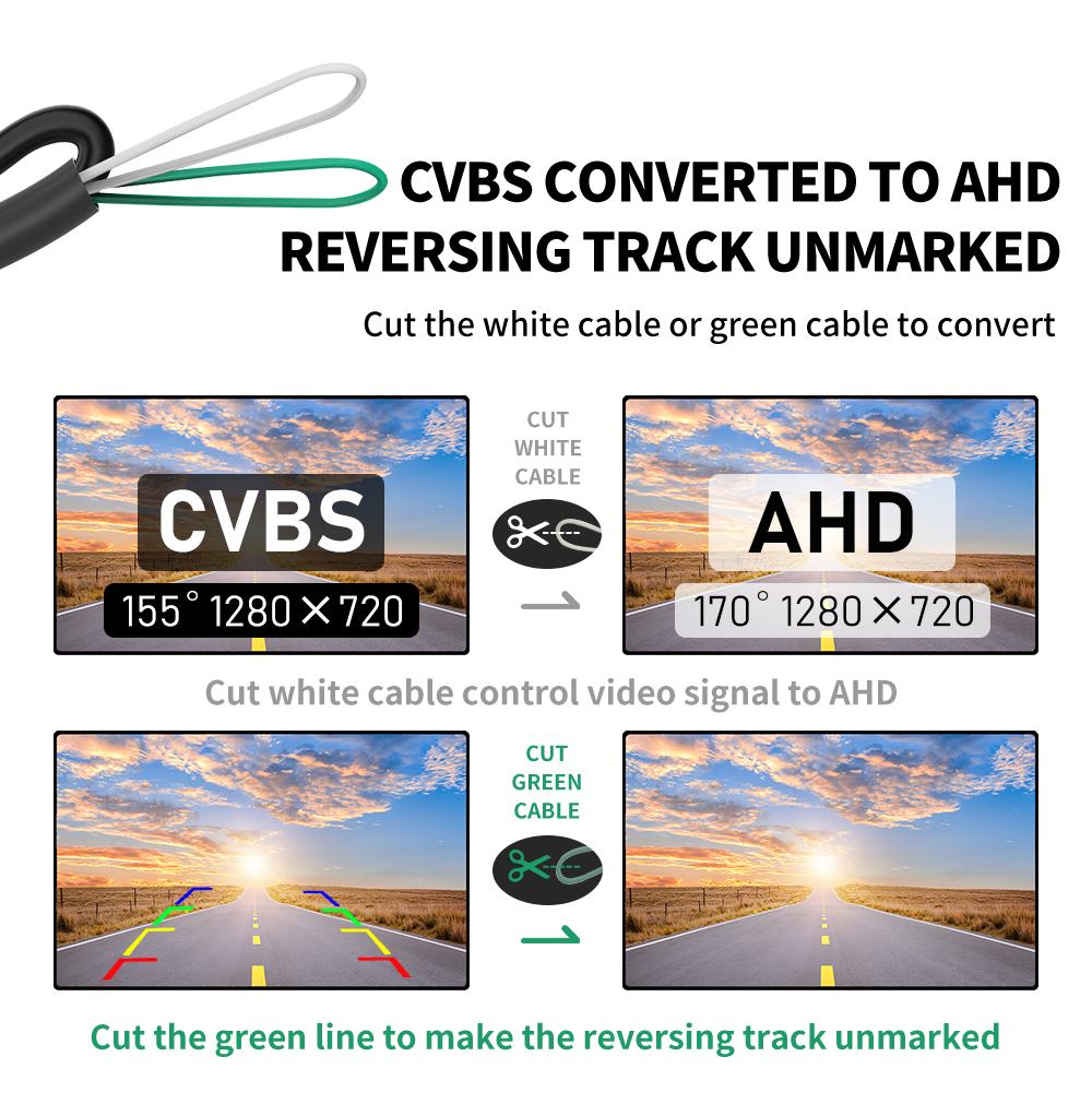 Gold Fisheye 170° AHD 1080P Flip Emblem Reverse Backup Camera For VW Passat CC Golf 6/7/8 Magotan B6/B7/B8 Polo Beetle EOS T-roc