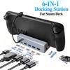 6-in-1 Steam Deck Dock Deck/Rog Ally Docking Station Stand USB 3.0 HDTV 4K@60Hz Gigabit Ethernet PD 100W Hub