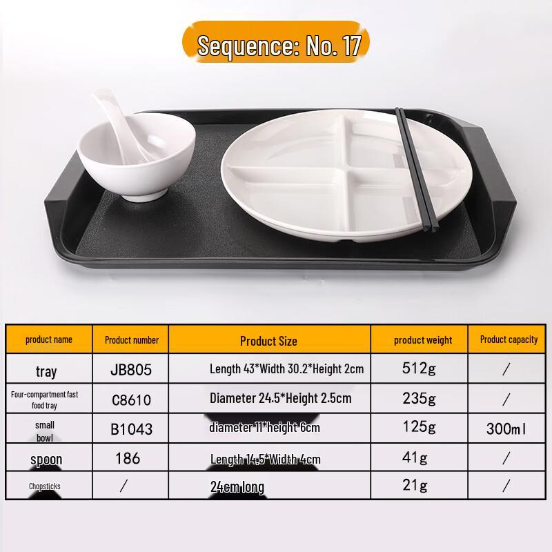 Qianxing Melamine Self-Service Tableware Set