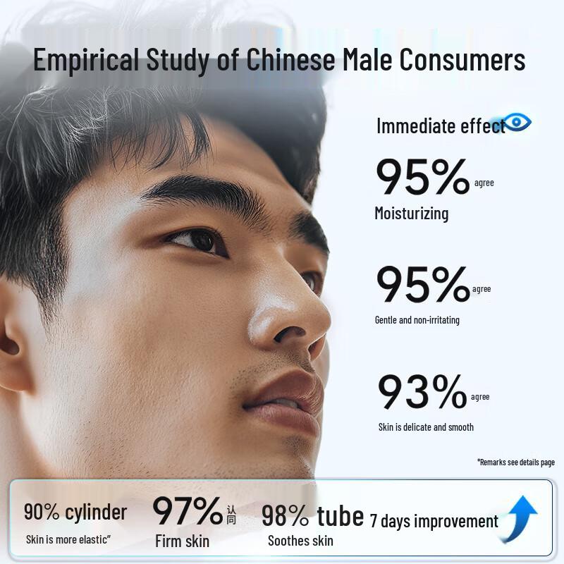 Pechoin Men's Facial Treatment Water