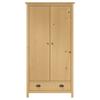 Mobilier pentru casă – Dulapuri