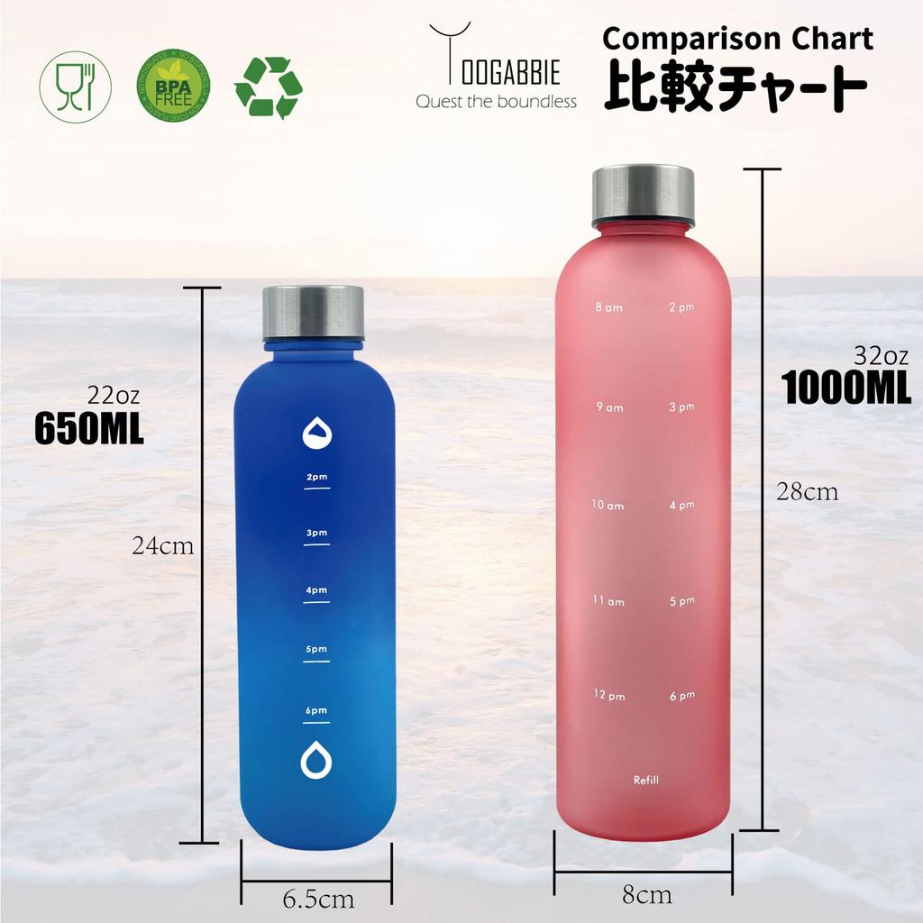 Láhev na vodu TOOGABBIE 1 litr, lehká láhev na vodu 1000 ml s časovačem, mátově modrá, měření motivace s časem a objemem, bez BPA, kartáčovaná