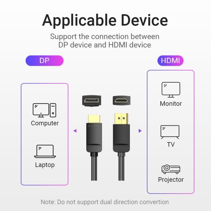 Câble adaptateur DP vers HDMI - VENTION - 3m - 1080P à 60Hz - Cordon audio - Plaqué or