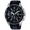 Casio Edifice EFV-550P-1AVUDF Men's Watch with 100m Water Resistance Chronograph and 13x13cm Microfiber Cloth
