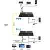 Zhongke Optoelectronics Non-Compressed Full HD HDMI to Fiber Optic Extender
