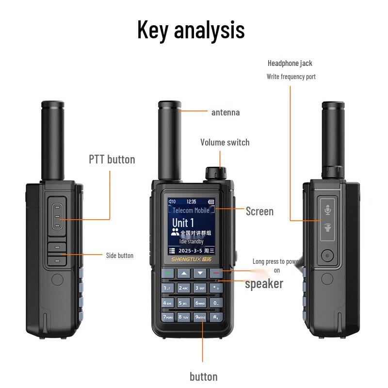 SHENGTUO LXH-1982 4G Public Network Walkie-Talkie (CN version)