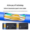 Ugreen Cat6 Gigabit Ethernet Cable
