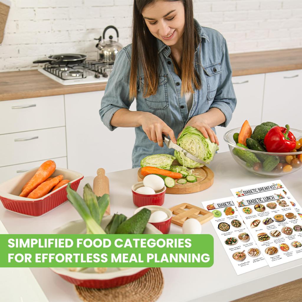 Diabetes Matliste Plakat Diabetisk Matkart for Måltidsplanlegger Næringsliste Vanlig Mat Referanseguide for Komplett Måltidsplan