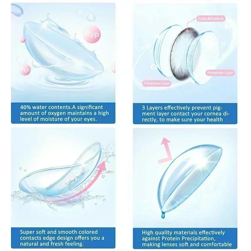 FUNSACHY 1 Paar Myopie-Linsen Farbige Kontaktlinsen mit 0~-8.00 Dioptrien Kosmetische Natürliche Schwarze Big-Eyes-Jahreslinsen