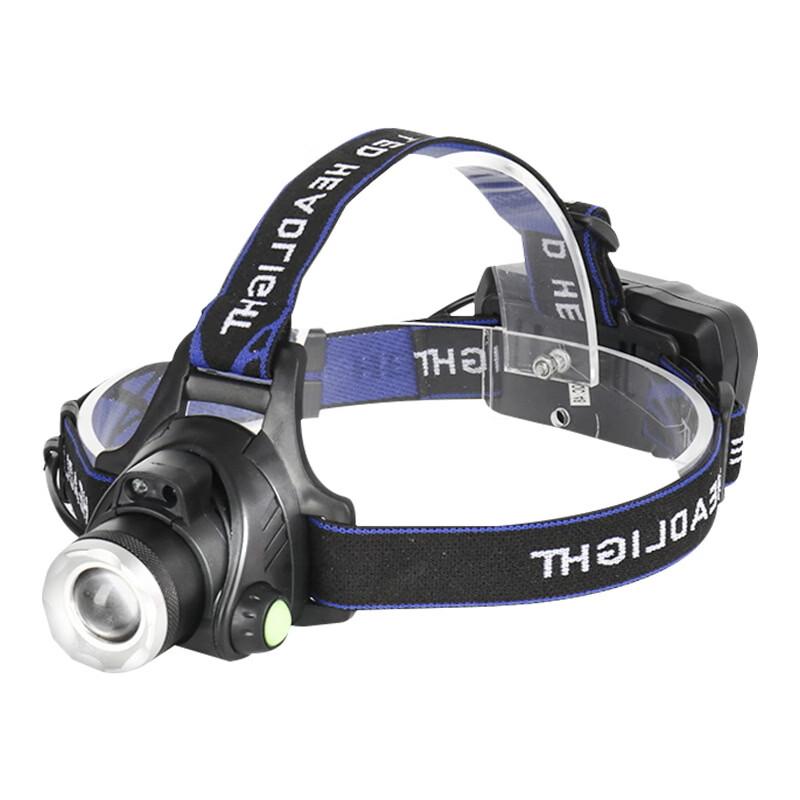 

High-Power Zoomable LED Headlamp with Motion Sensor