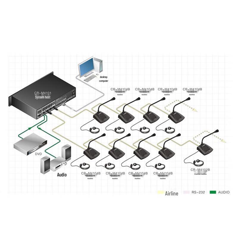 CREATOR CR-M4102B Desktop Conference Chairman Unit (CN version)