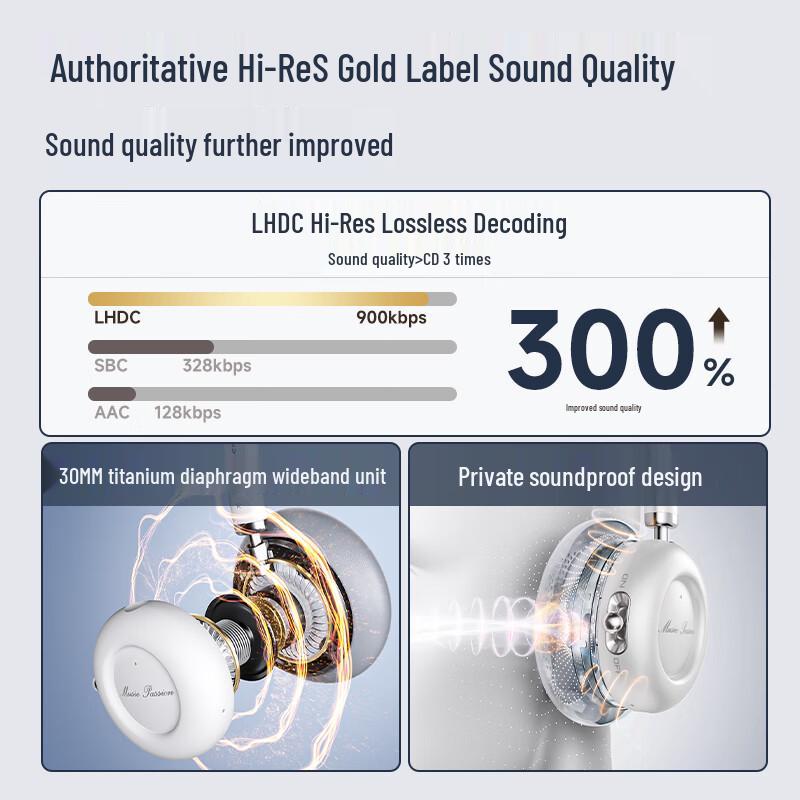 XIBERIA DM25 Gold Label Retro Wireless Bluetooth Headphones