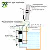 XKC-Y26-V XKC-Y26-NPN Non-contact Water Liquid Level Sensor Induction Switch Detector Flow Sensors 5-24V 50cm