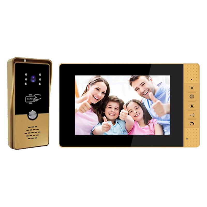 

Smart HD Night Vision Doorbell with Infrared Motion Detection and Remote Unlocking