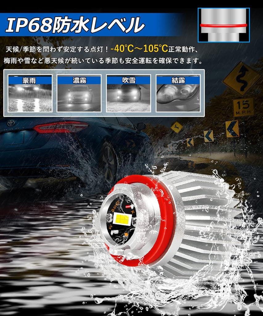 SINMAIT LW5B Replacement LED Bulbs for Latest Vehicles LED 6000K 3400lm Reverse Vehicle Inspection Fits Current Corolla Lexus New 220 Series Crown Car