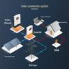 5.5KW Solar Power High-Frequency Inverter with WiFi, 48V Off-Grid Hybrid MPPT Controller