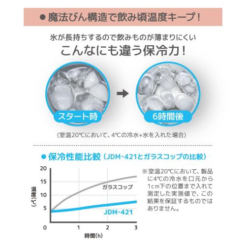 Thermos Vacuum Insulated Tumbler, 420ml, Dark Navy, JDM-421 DNVY