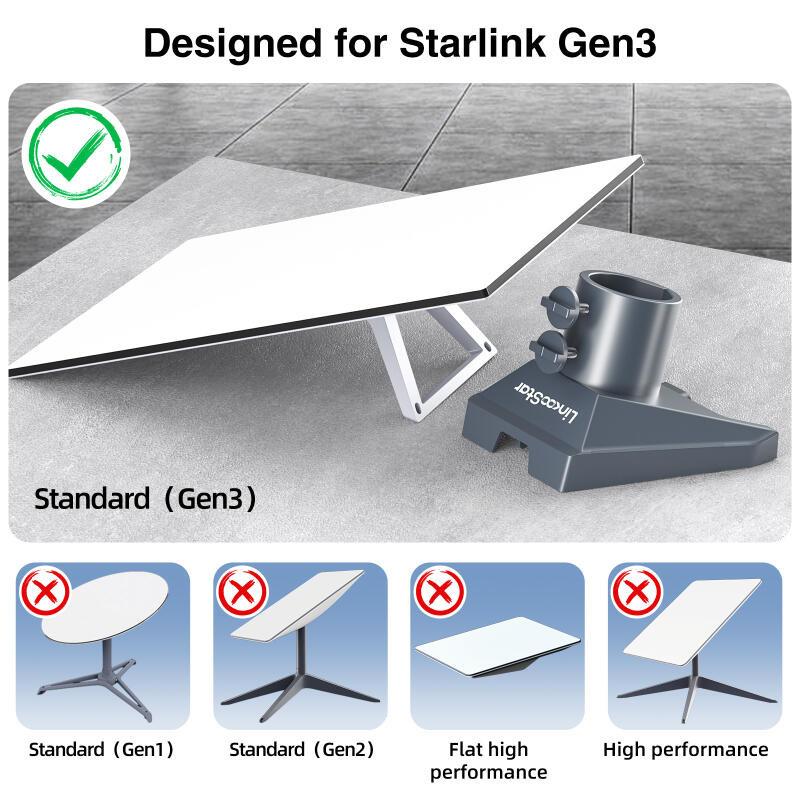HdoorLink Für Starlink Gen 3 Rohradapter Mastmontage Dachmontagemast Rohrverbinder Für Starlink Standard Schüssel Gen3 Ständer