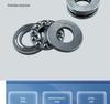 Magnetic Shielding Stainless Steel Thrust Ball Bearing Wear-Resistant 51111-51114 for Electric Tools