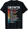 Growth Mindset Definition - Motivational Quote Inspiration Gift Unisex T-Shirt