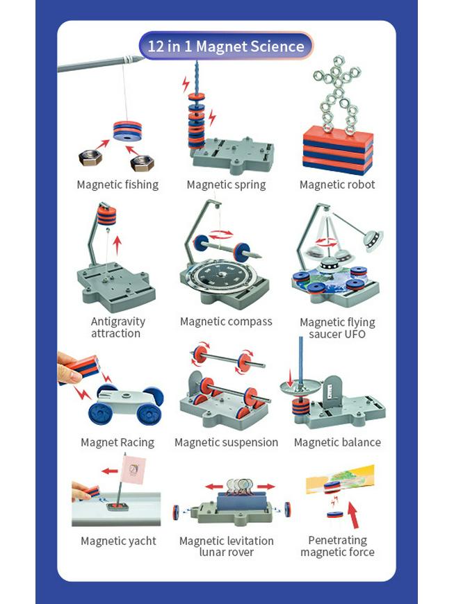 Handpicked Cross-Border Science Experiment Toys: STEM DIY Kits & Educational Aids for Kids
