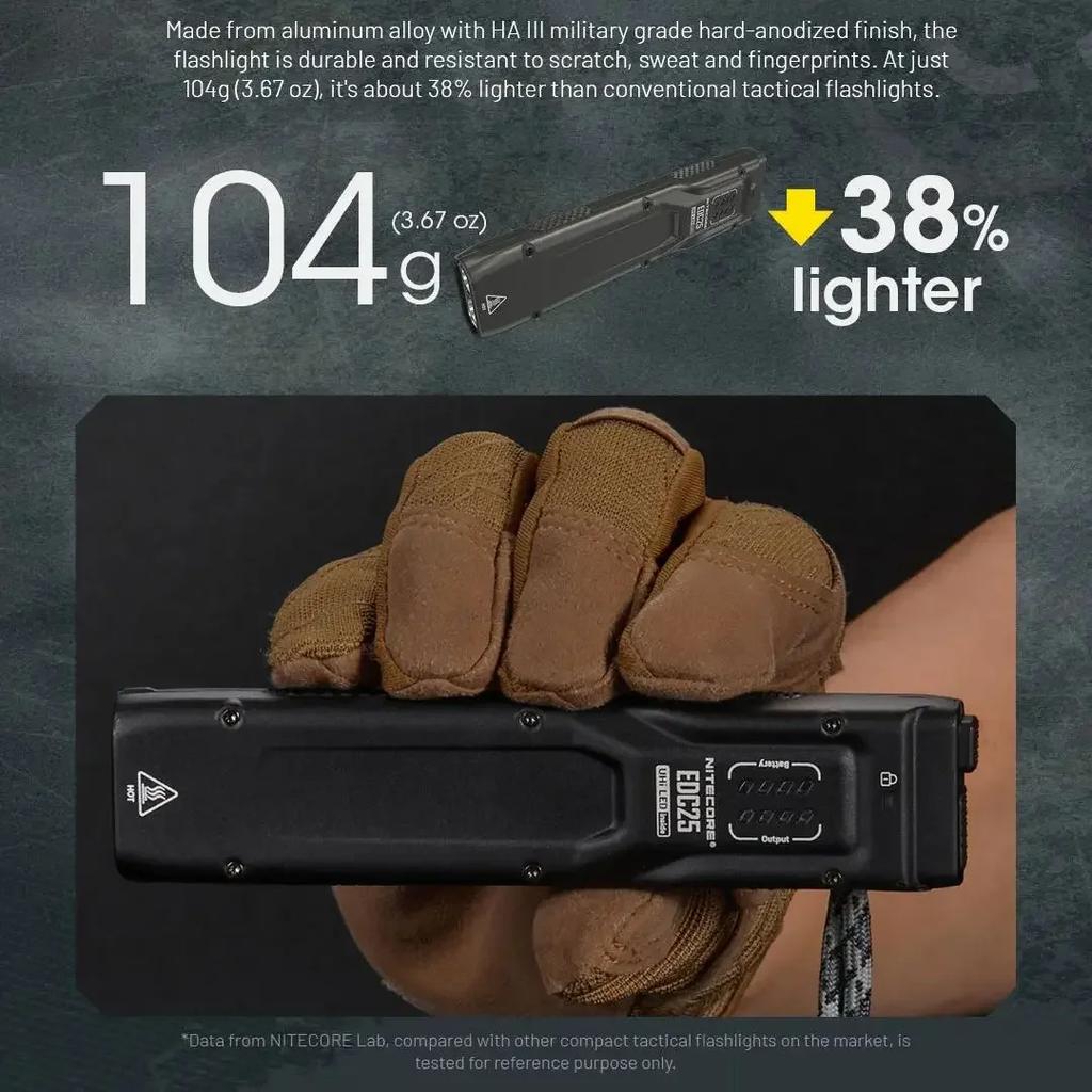NITECORE EDC25 Lommelygte 3000 Lumen Flashlight Indbygget Batteri Genopladelig Type-C Opladning Løb Vandretur Camping Fiskegrej