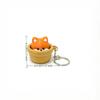 Finger Button Fidget Clicker Soft Slow Rebound Pressure Relief Keychain Fun Small Toy for Long Trip Pass Time
