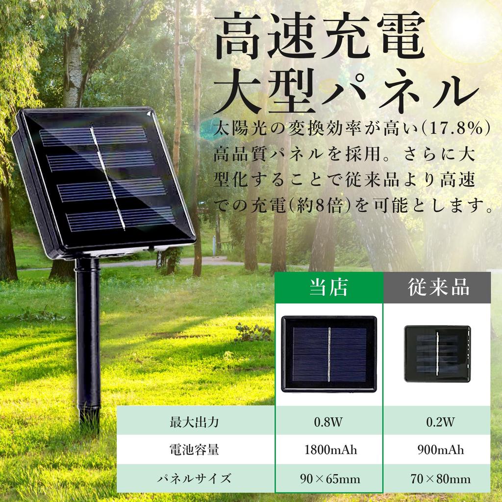 KIMOC Solar Illumination Garden 30m 300 Outdoor Garden IP65 8 Automatic Nighttime Suitable for New School Solar Large Decorative Light Light, LED,