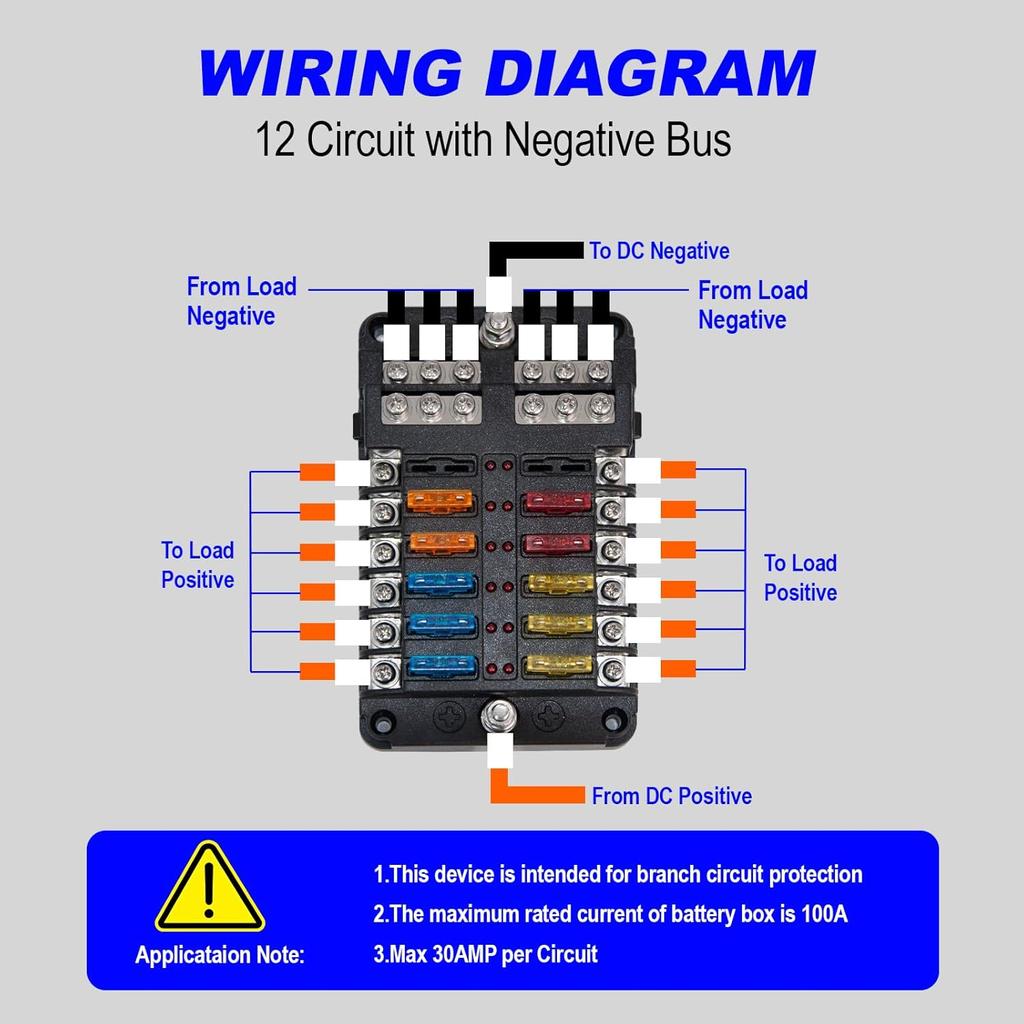 Fuse Block Blade Marine Fuse Panel Fuse Box ATC/ATO Waterproof Cover Negative Bus Included with LED Indicator for Car Boat Yacht RV Trailer Truck SUV