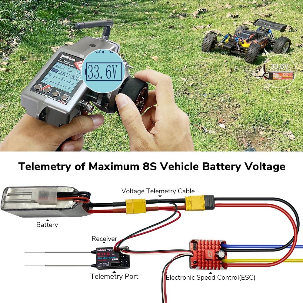 [Authentic RadioLink] Radio Control System (RC6GS V3) (Technical Approval CertifiedRC System2.4GHz7 ChannelsFPV Goggles with Head Tracking Simulator