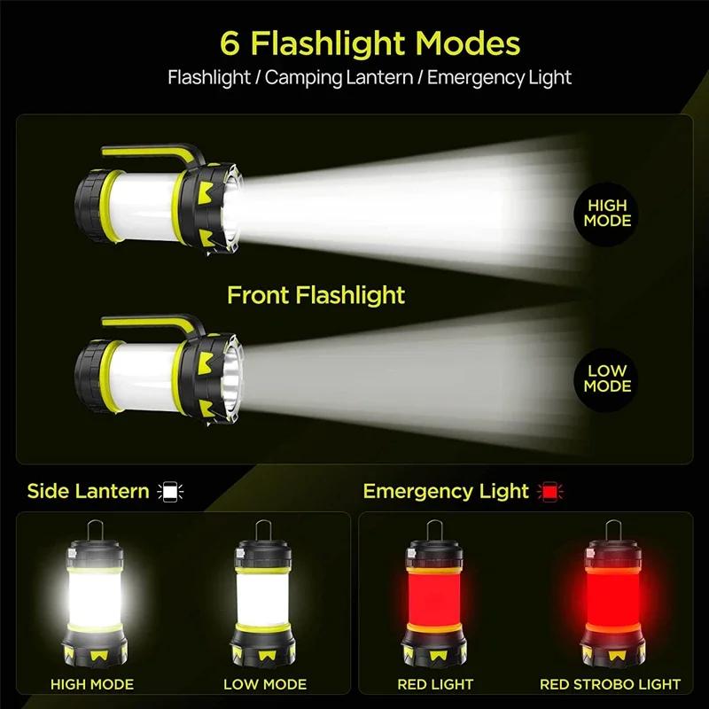 Camp Lamp LED Camping Light USB Rechargeable Flashlight Dimmable Spotlight Work Light Waterproof Searchlight Emergency Lantern