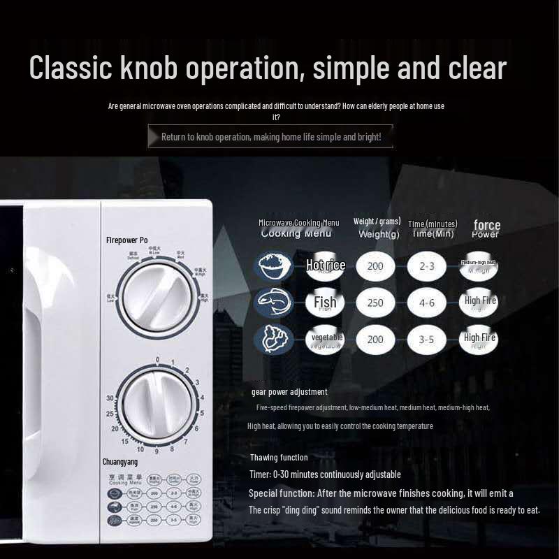 Galanz D4W-S20 20L Home Microwave Oven with Precise Temperature Control & Six Power Levels