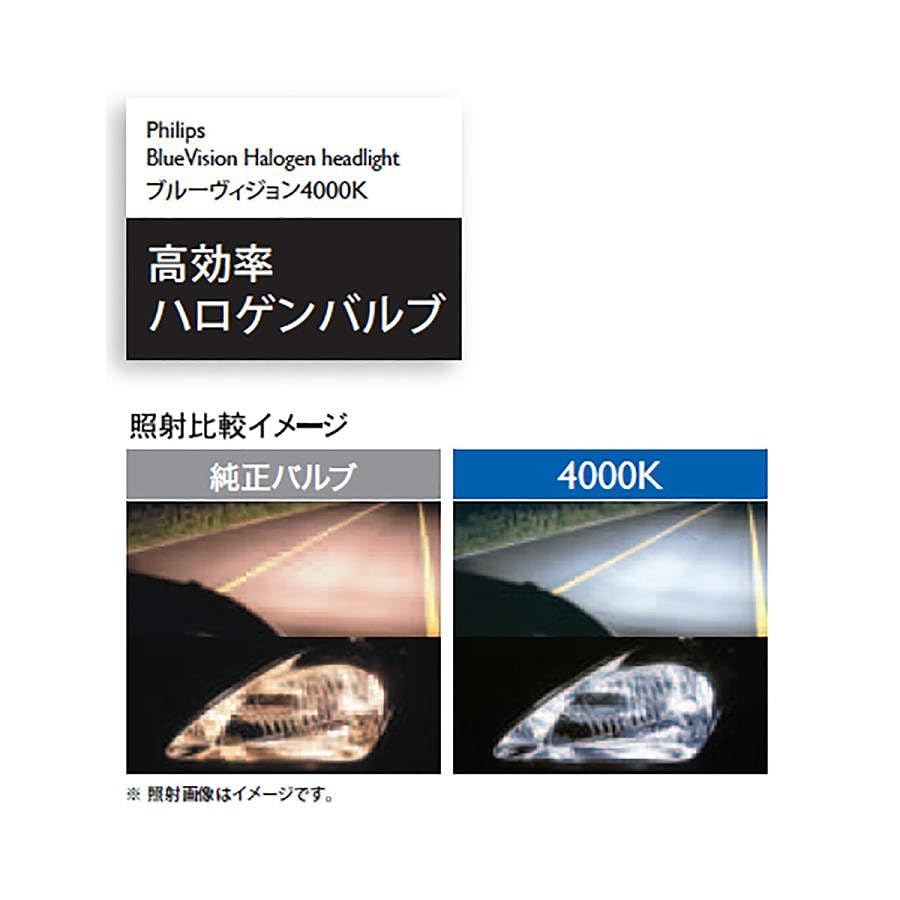 Meets ECE Standards, Compatible with Import Cars, Philips BlueVision H7 High Efficiency Halogen Bulb, H7-AB 4000K, Vehicle Inspection Compliant