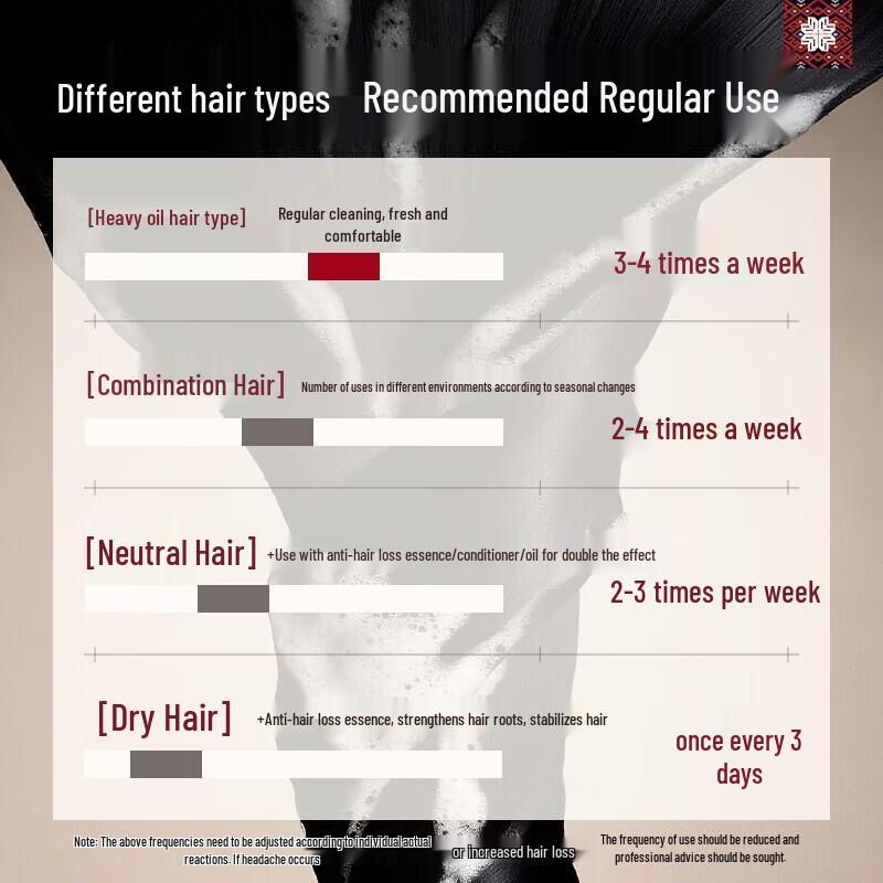 Long Hair Xiaozhai Strengthening Shampoo