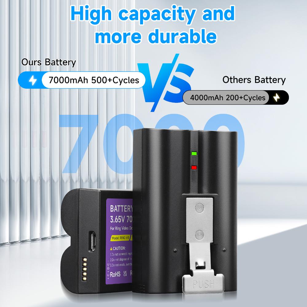 7000mAh High Capacity For Ring Video Doorbell V4 Battery 3.65V Li-ion Battery Compatible with Ring Video Doorbell 1/2/3/3 Plus