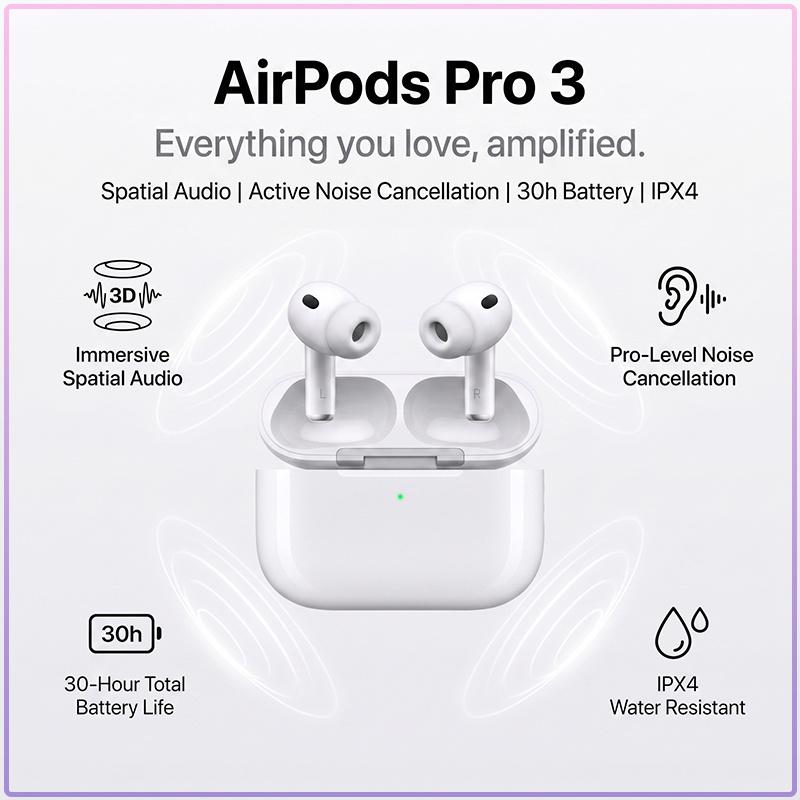 TWS AirPods Pro3 Kabellose Bluetooth-Ohrhörer Präzisionsaudio IPX4 Wasserdicht USB‑C-Laden In-Ear Touch-Steuerung Headset