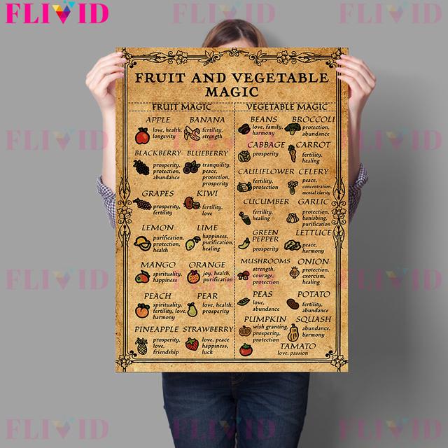 Tree Magic Gardening Witches and Witchcraft Basic Plant Retro Decorative Painting Wall Art Canvas Printmaking