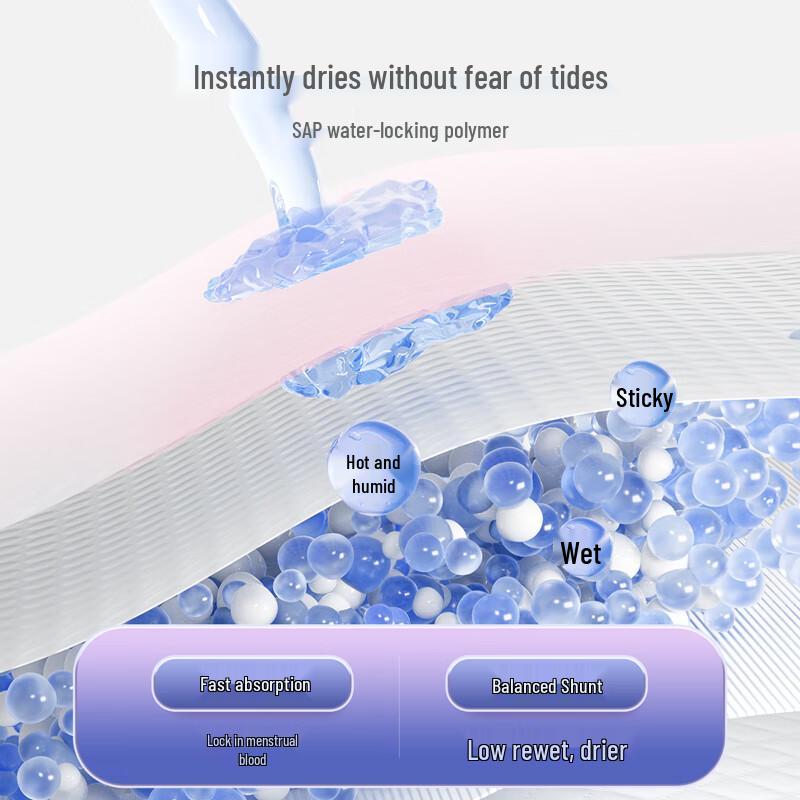 Zi Chu Übernachtungszeit & Postpartale Unterwäsche