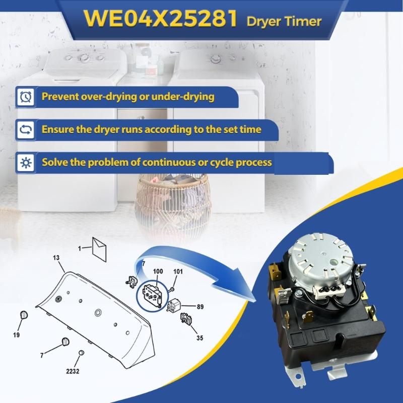 WE04X25281 Universals Dryer Timer Replacement Part Drying Time Adjustment Tool for Precise Cycle Control Enduring