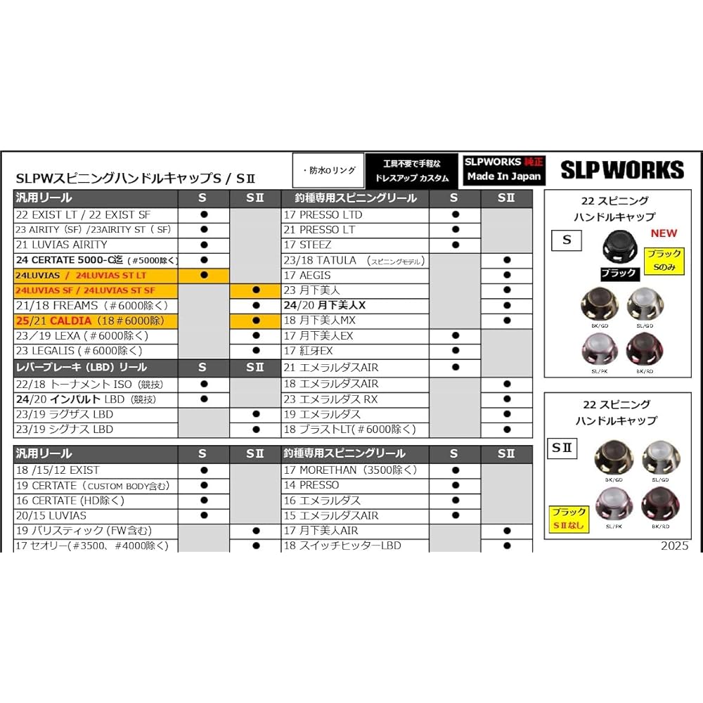 Tampa de Manivela Spinning Daiwa SLP Works 22 SLPW, Pequena, Prata/Dourado