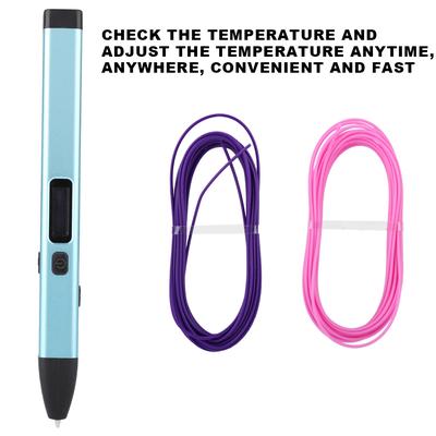 Basic Template3-green with 2 Silicone Finger Caps 3D Printer Pen Silicone Design Matt,Food Grade,Heat Resistant,3D Pen Drawing Tools//Molds