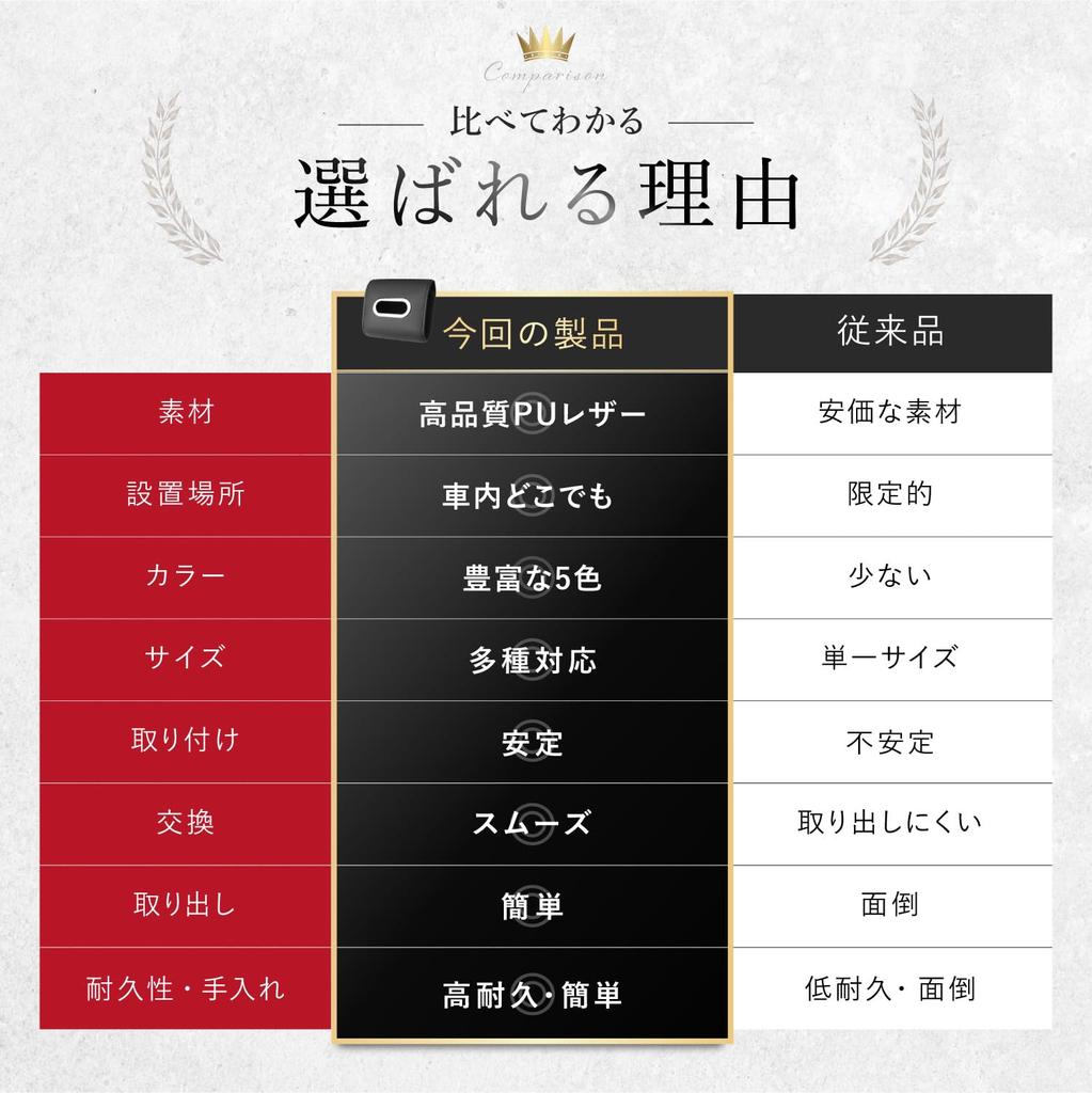 BOOMIE Car Tissue Holder, High Quality PU Leather x Multi-functional Mounting, Tissue Case, Headrest