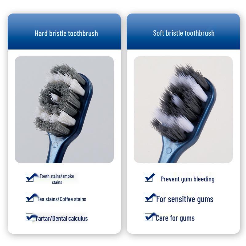 Premium Miękka i Twarda Spiralna Szczoteczka do Zębów, 6-pak z Antypoślizgowym Uchwytem do Czyszczenia 360° i Usuwania Przebarwień