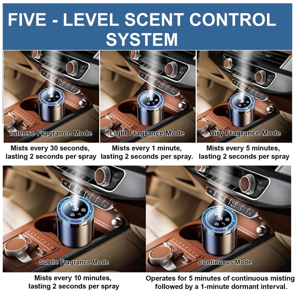 Smart Car with AI Chip, 5 Adjustable Modes & Waterless Scent