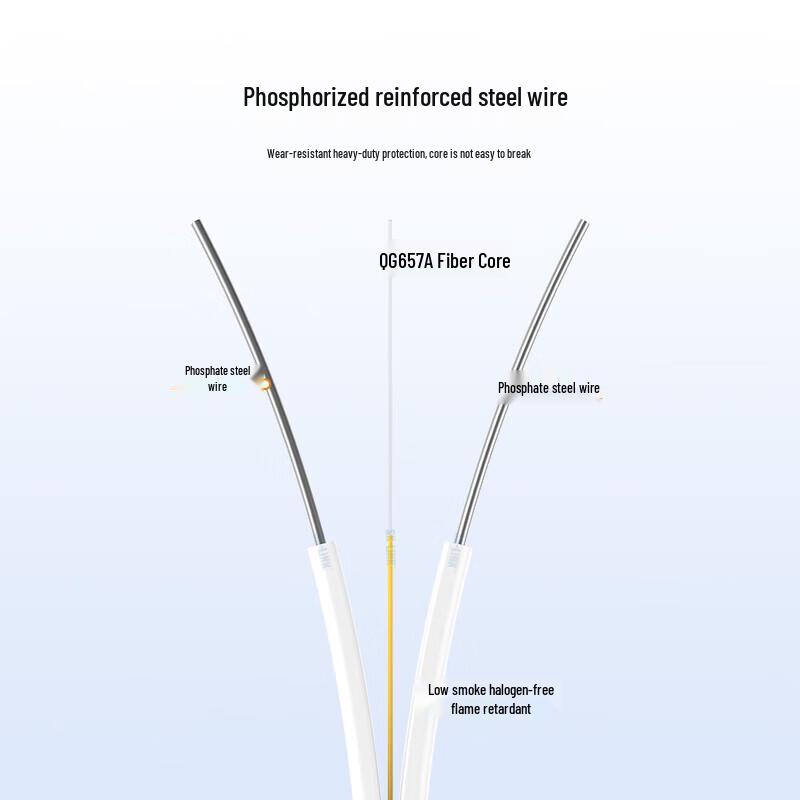 SK-LINK 1-Core Single-Mode Indoor Drop Fiber Optic Cable