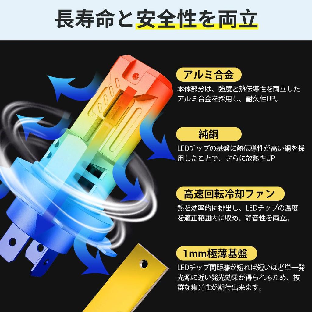 Perrace H4 LED Headlight, Hi/lo Switch, LED H4 LED Headlight, Compatible with /24V Cars,